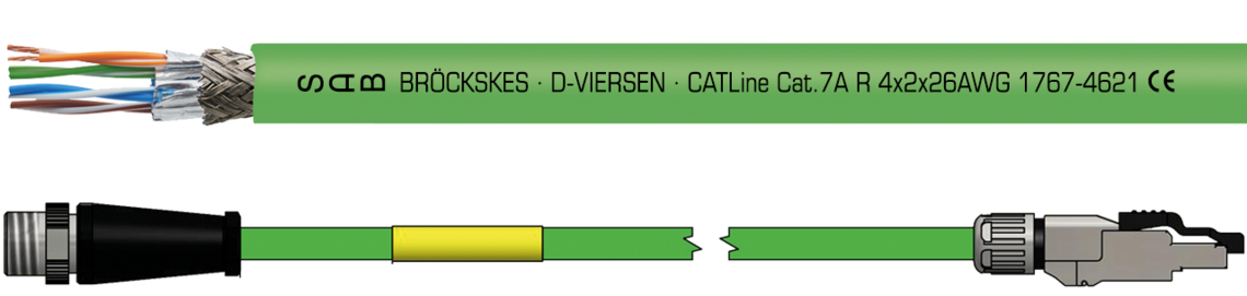 Marking for CATLine CAT 7A R 17674621: SAB BRÖCKSKES · D-VIERSEN · CATLine Cat.7A R 4x2x26AWG 1767-4621 CE