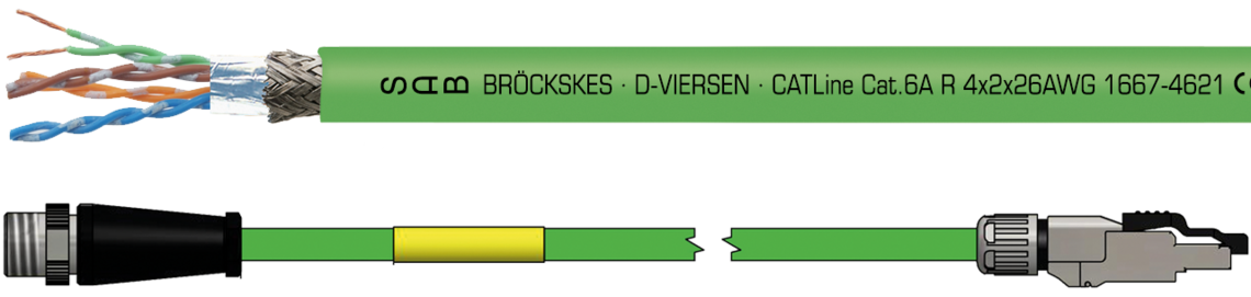 halogen-free Industrial Ethernet Cables for Railway Technology Marking example: SAB BRÖCKSKES · D-VIERSEN · CATLine Cat.6A R 4x2x26AWG 1667-4621 CE
