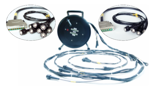 Multiple coaxial cable with total screen for the easy cabling of 8 or 16 measuring channels