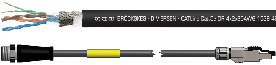reeling CAT 5e Industrial Ethernet cable Marking example: SAB BRÖCKSKES · D-VIERSEN · CATLine Cat.5e DR 4x2x26AWG 1539-4651 CE