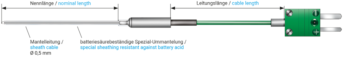 Battery thermocouple