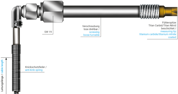Molten mass temperature probe Temperature sensor type K, type J or Pt100 for temperature measurement of mouldable plastics in extruders, injection moulding machines